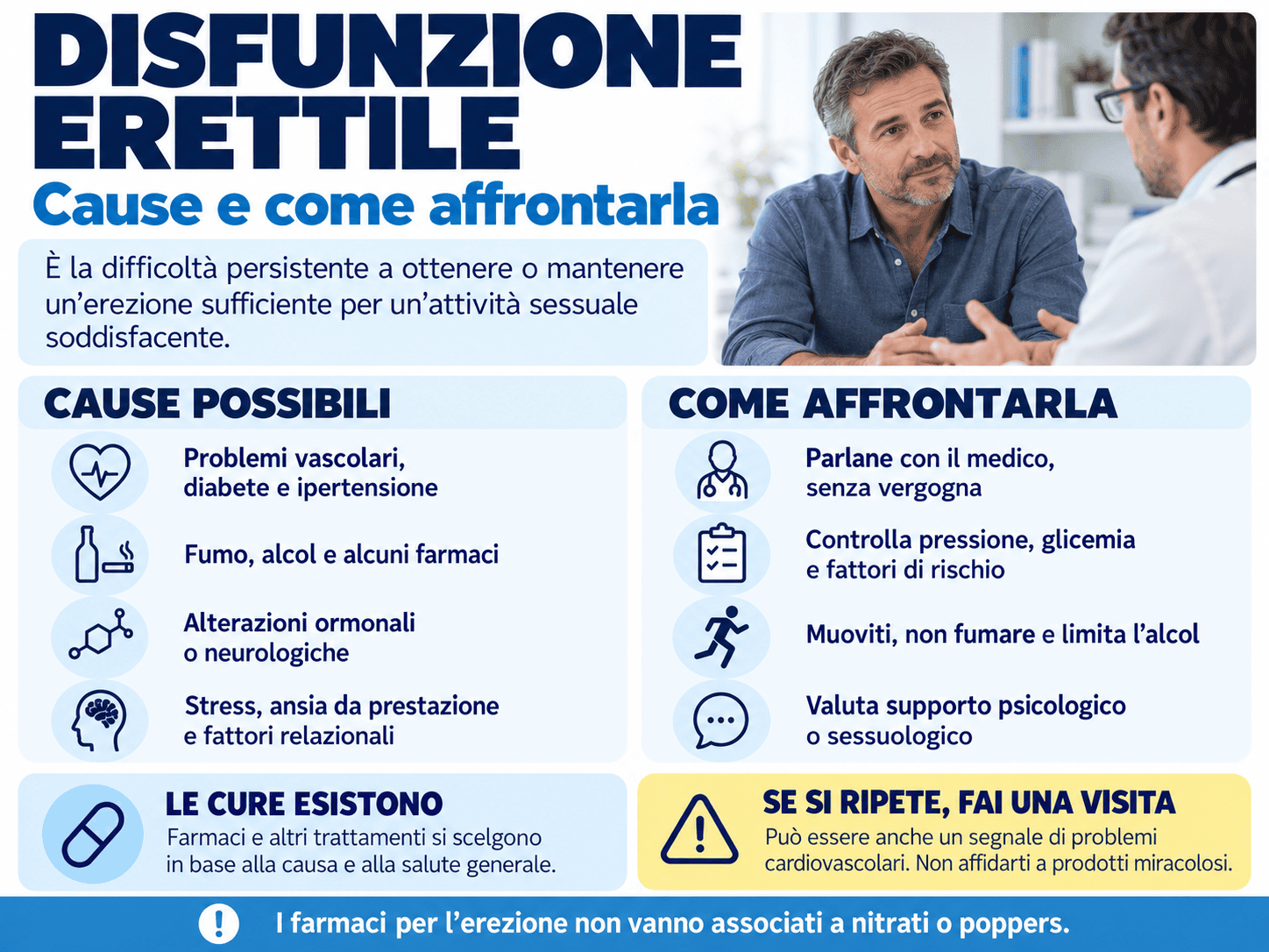 Disfunzione erettile: cause e come affrontarla