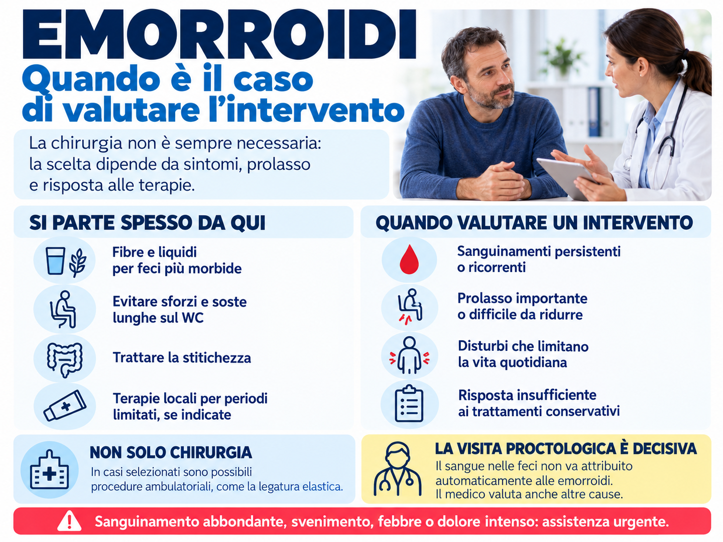 Emorroidi: quando è il caso di valutare l'intervento