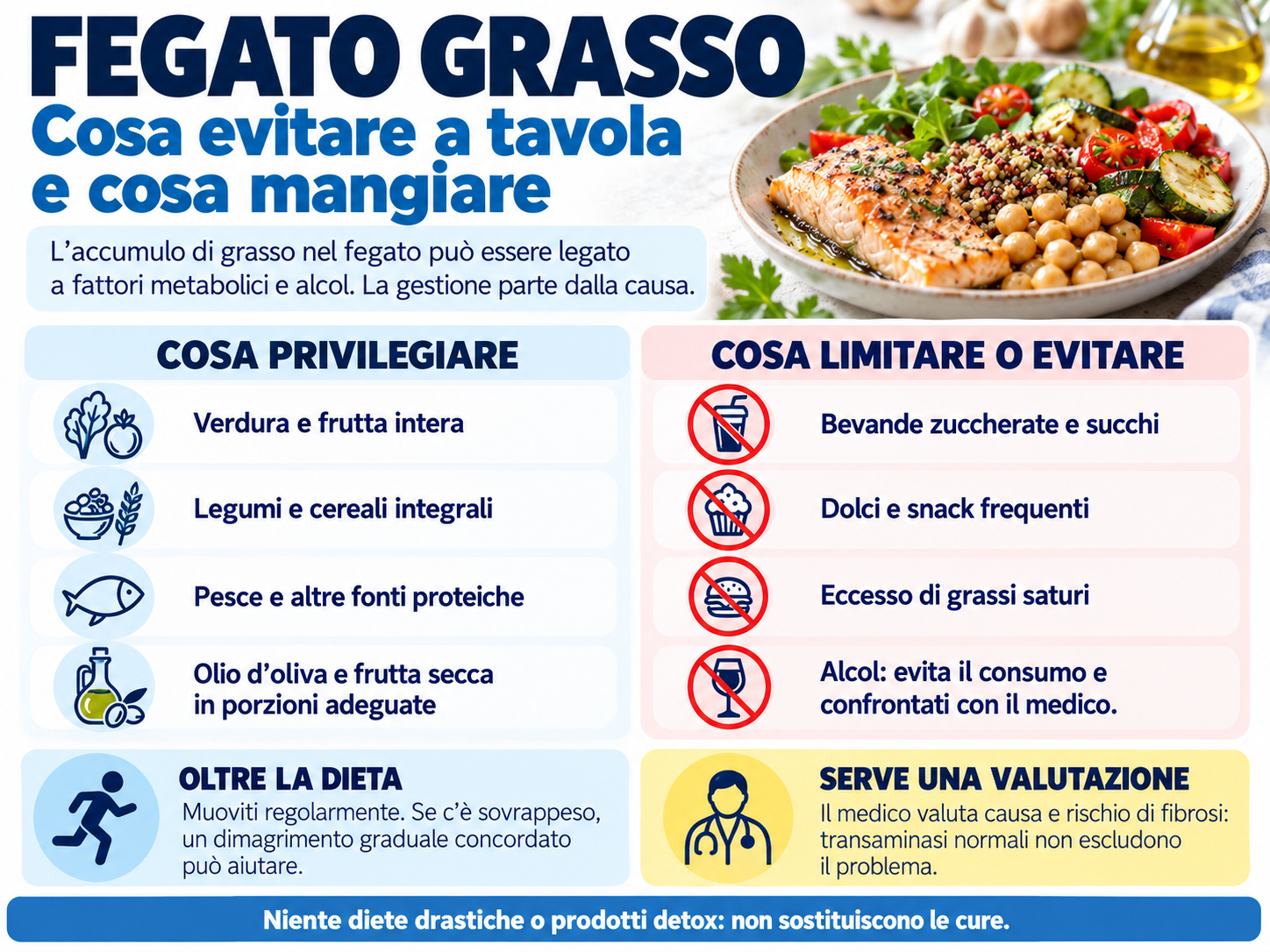 Fegato grasso: cosa evitare a tavola e cosa mangiare