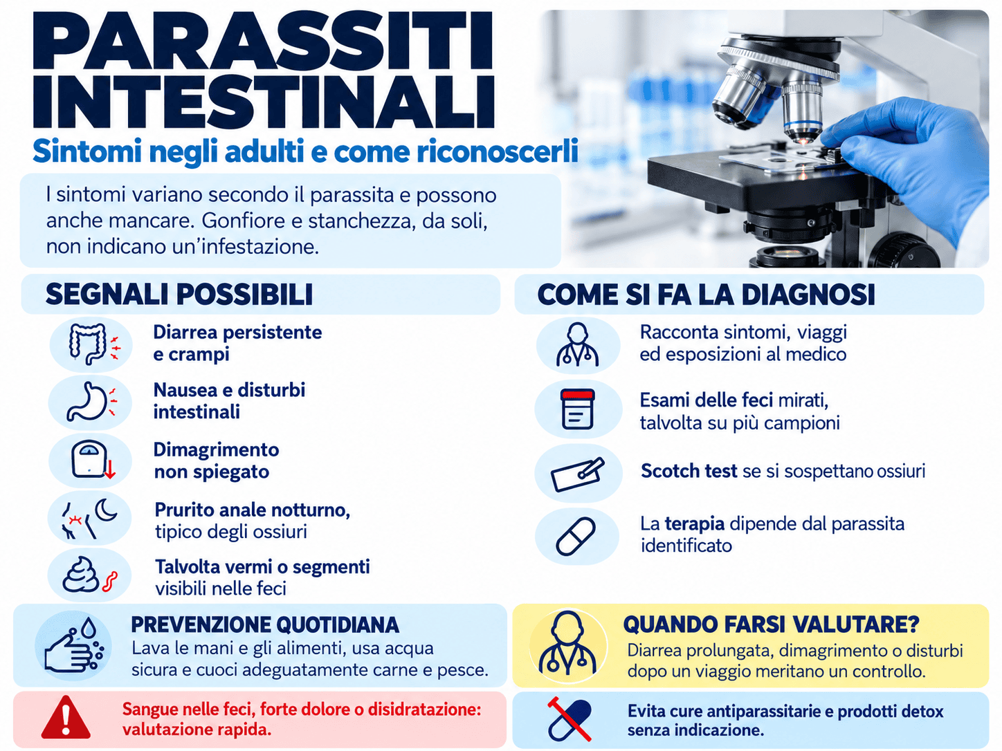 Parassiti intestinali: sintomi negli adulti e come riconoscerli